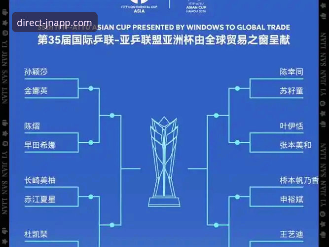 国乒男团世乒赛小组赛完胜英格兰，江南体育平台注册用户深度复盘比赛细节